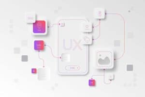 Principalele Elemente de UX pentru un web design profesionist